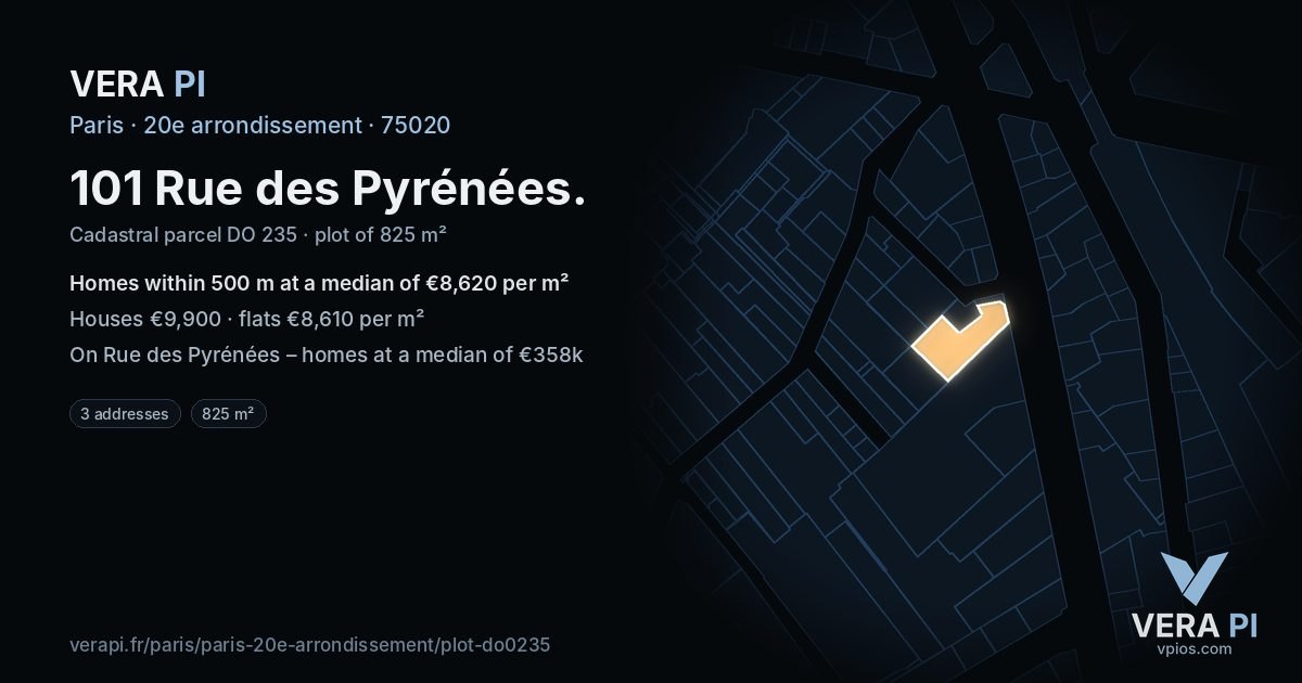 101 Rue des Pyrénées, 20e arrondissement at night – the plot lit, the parcels around coloured by the prices near them