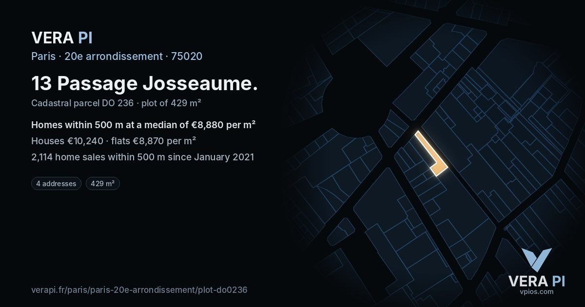 13 Passage Josseaume, 20e arrondissement at night – the plot lit, the parcels around coloured by the prices near them