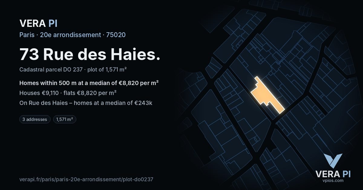 73 Rue des Haies, 20e arrondissement at night – the plot lit, the parcels around coloured by the prices near them