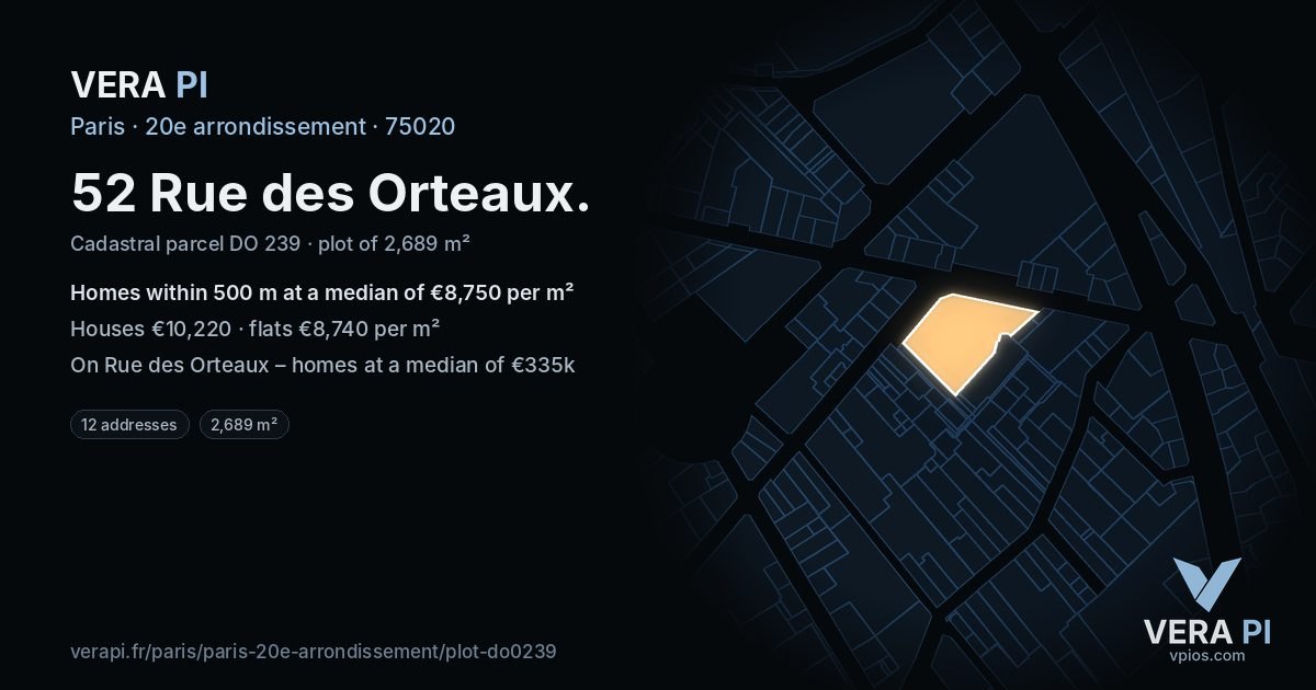 52 Rue des Orteaux, 20e arrondissement at night – the plot lit, the parcels around coloured by the prices near them