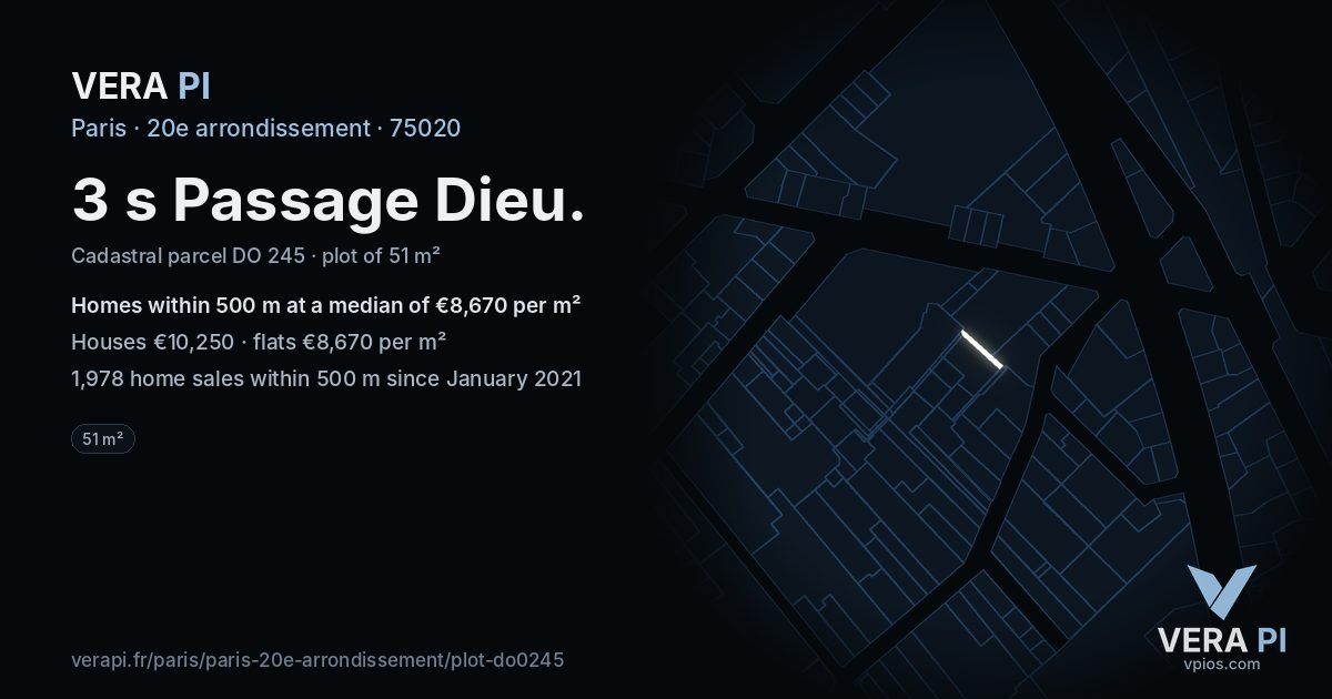 3 s Passage Dieu, 20e arrondissement at night – the plot lit, the parcels around coloured by the prices near them