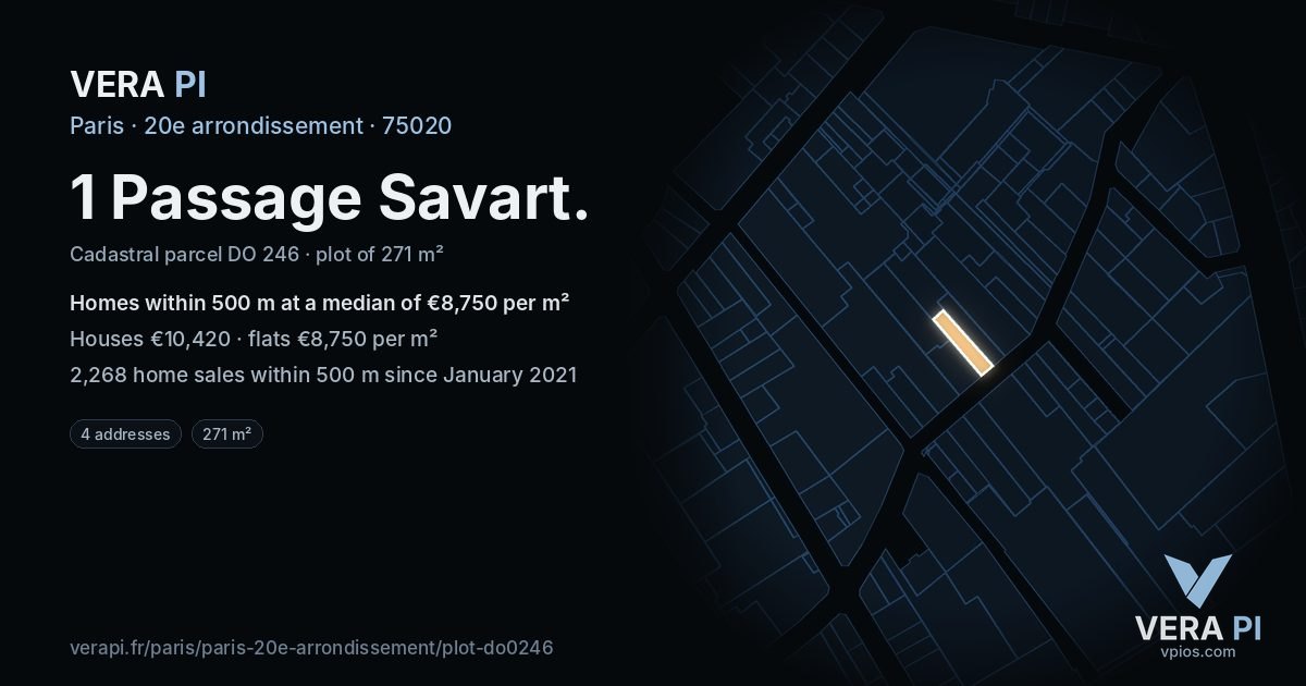 1 Passage Savart, 20e arrondissement at night – the plot lit, the parcels around coloured by the prices near them