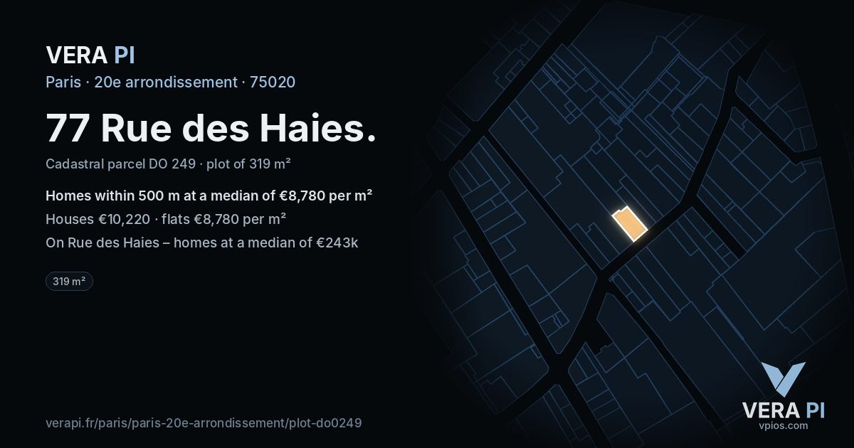 77 Rue des Haies, 20e arrondissement at night – the plot lit, the parcels around coloured by the prices near them