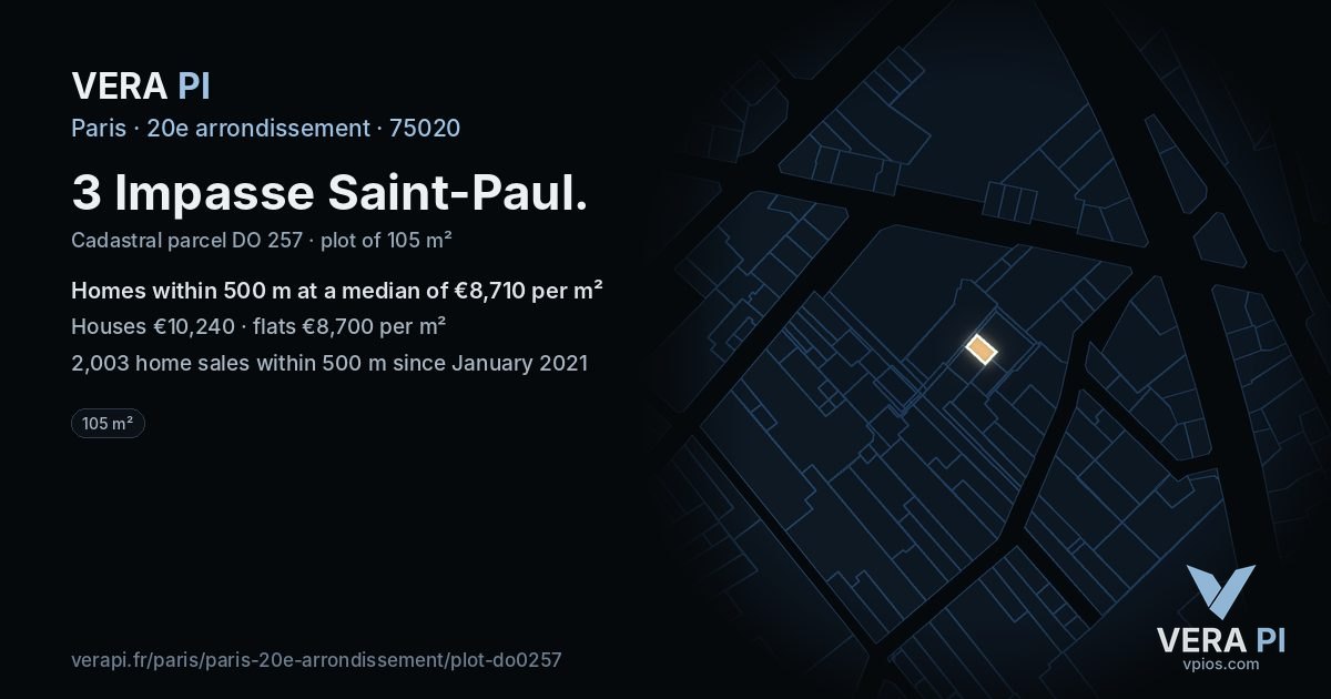 3 Impasse Saint-Paul, 20e arrondissement at night – the plot lit, the parcels around coloured by the prices near them