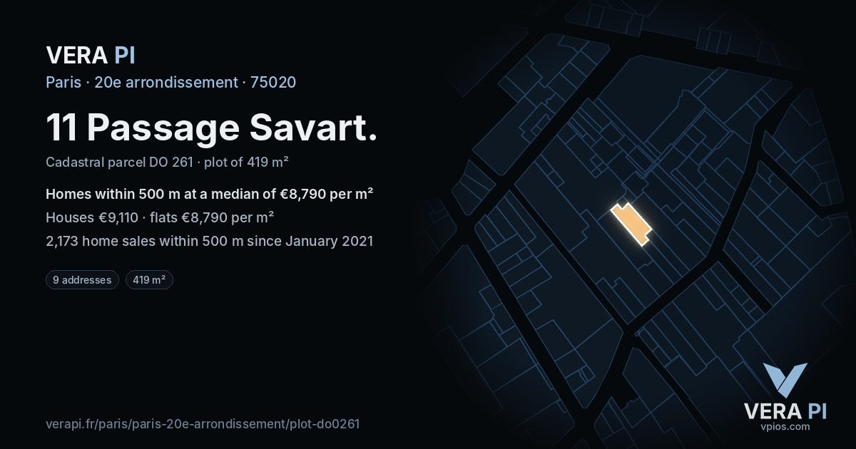11 Passage Savart, 20e arrondissement at night – the plot lit, the parcels around coloured by the prices near them