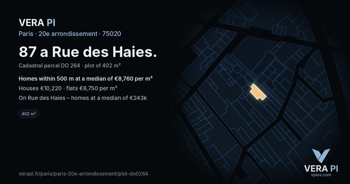 87 a Rue des Haies, 20e arrondissement at night – the plot lit, the parcels around coloured by the prices near them