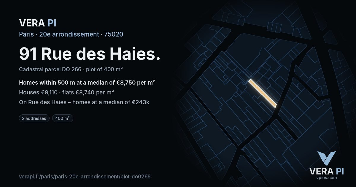 91 Rue des Haies, 20e arrondissement at night – the plot lit, the parcels around coloured by the prices near them