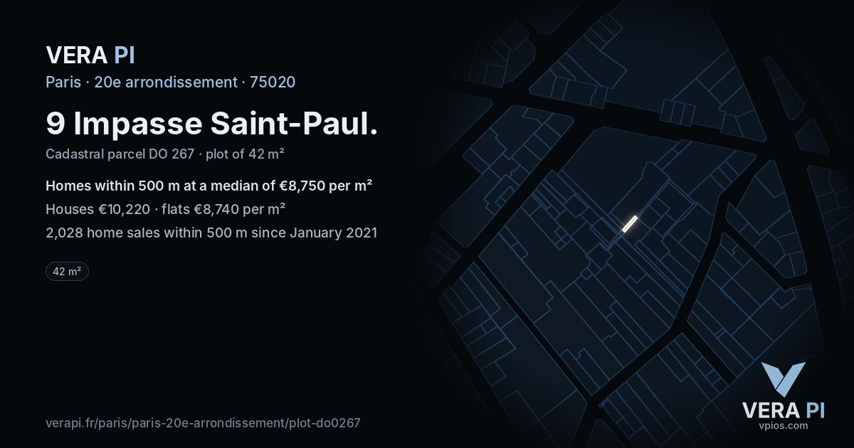 9 Impasse Saint-Paul, 20e arrondissement at night – the plot lit, the parcels around coloured by the prices near them