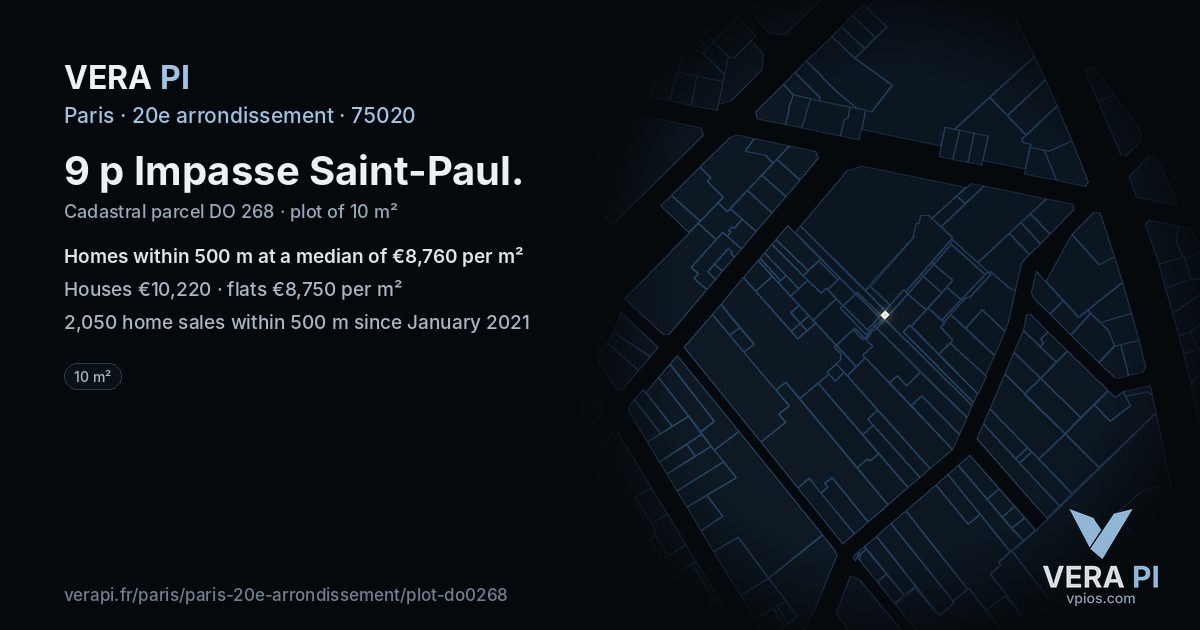 9 p Impasse Saint-Paul, 20e arrondissement at night – the plot lit, the parcels around coloured by the prices near them