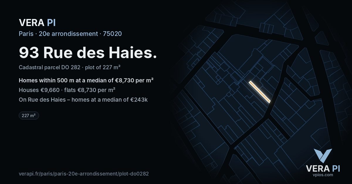 93 Rue des Haies, 20e arrondissement at night – the plot lit, the parcels around coloured by the prices near them