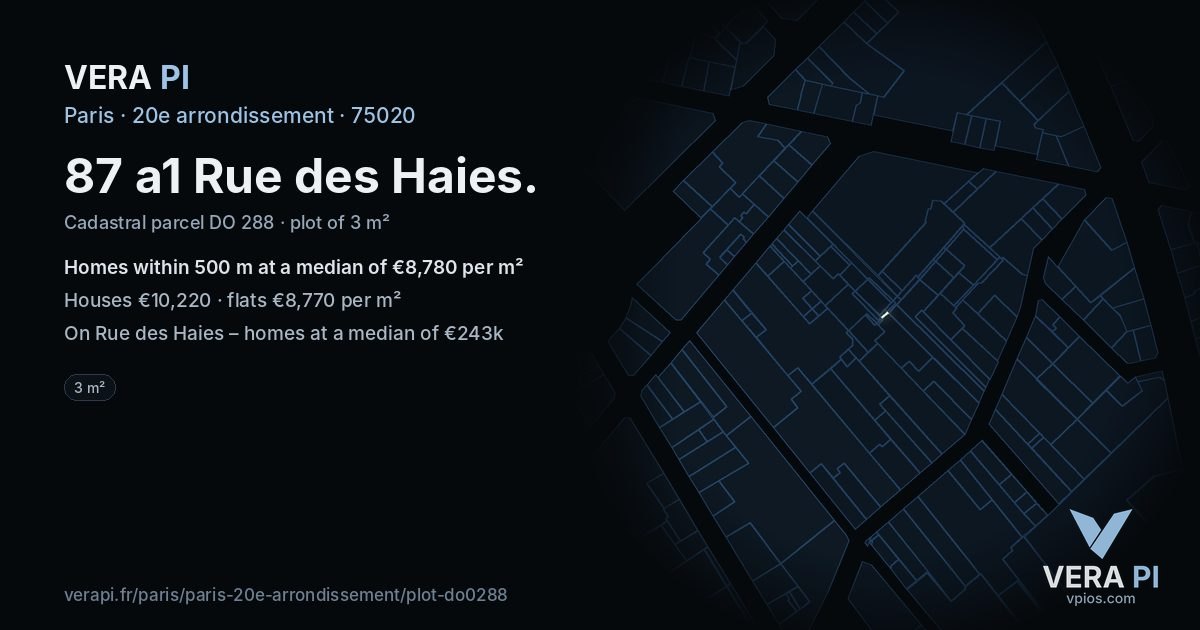 87 a1 Rue des Haies, 20e arrondissement at night – the plot lit, the parcels around coloured by the prices near them