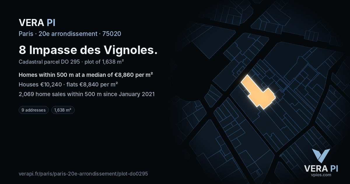 8 Impasse des Vignoles, 20e arrondissement at night – the plot lit, the parcels around coloured by the prices near them