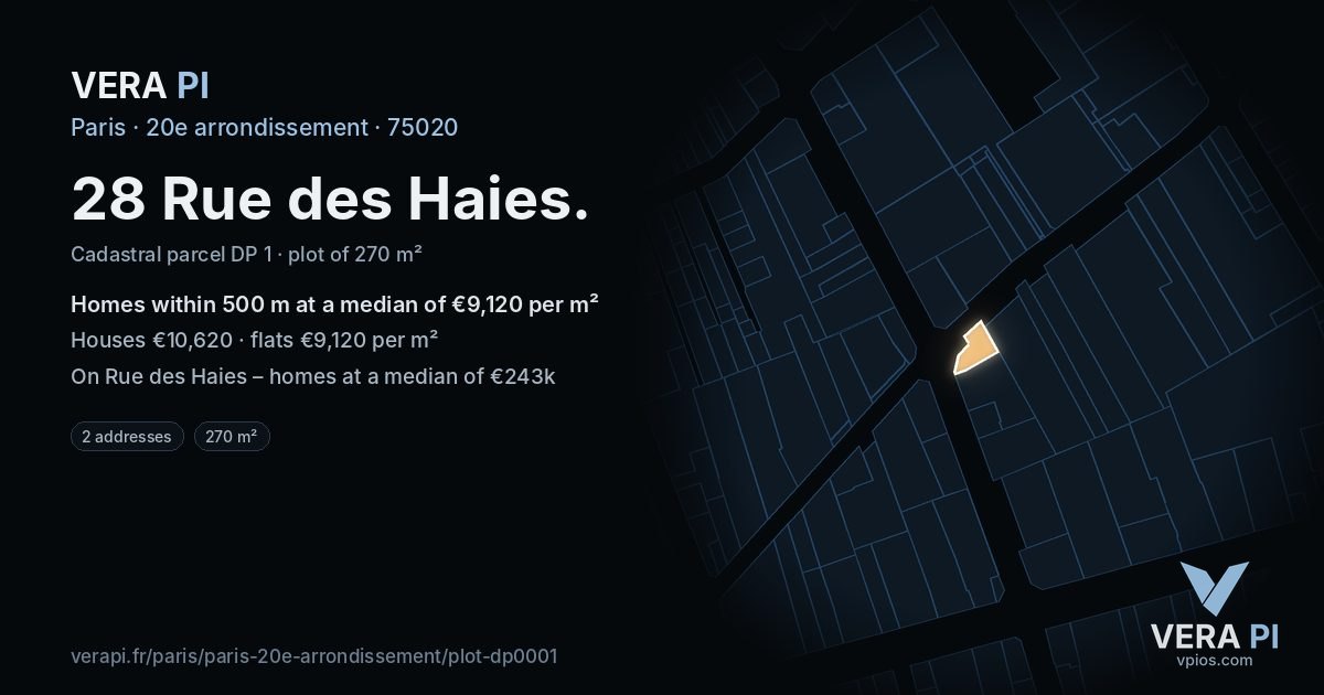 28 Rue des Haies, 20e arrondissement at night – the plot lit, the parcels around coloured by the prices near them
