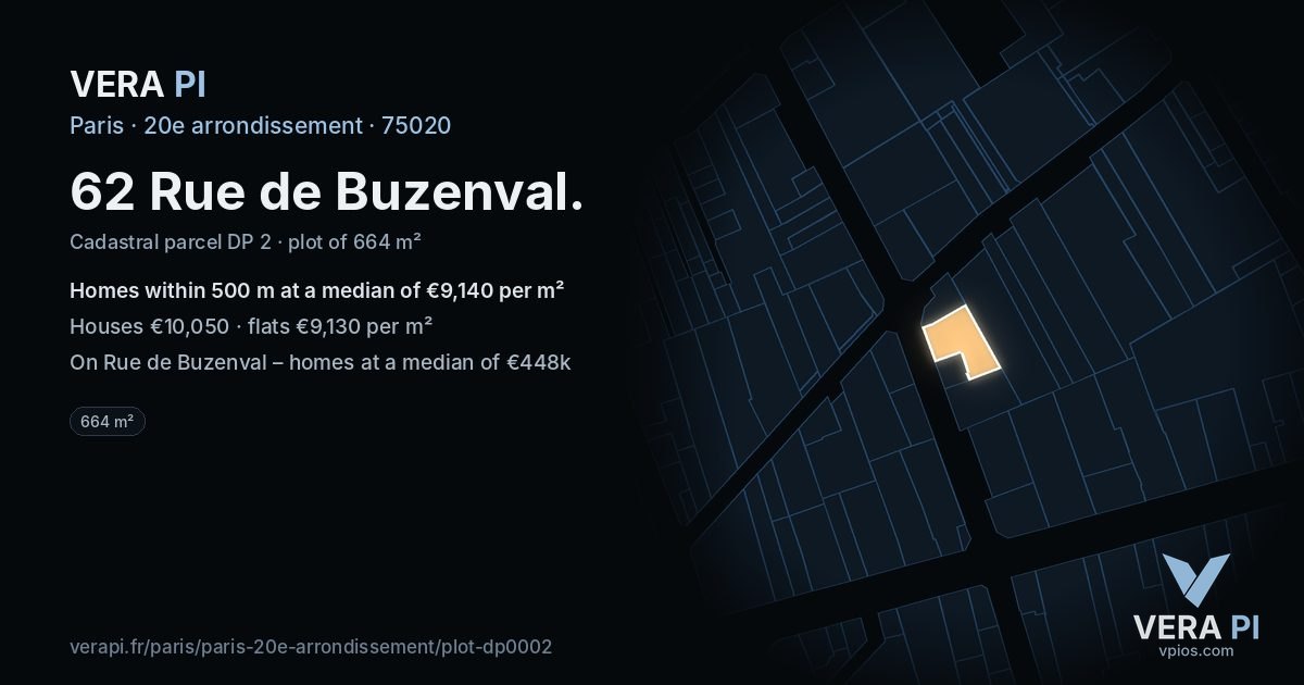 62 Rue de Buzenval, 20e arrondissement at night – the plot lit, the parcels around coloured by the prices near them
