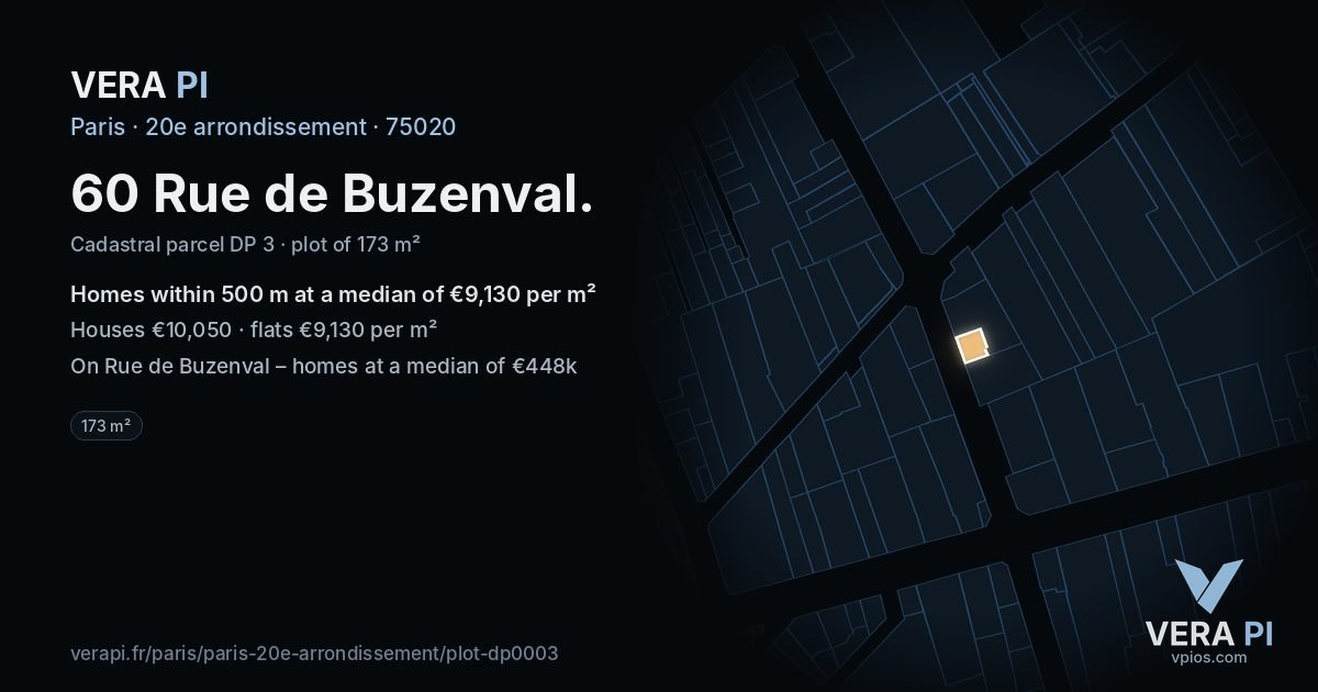 60 Rue de Buzenval, 20e arrondissement at night – the plot lit, the parcels around coloured by the prices near them