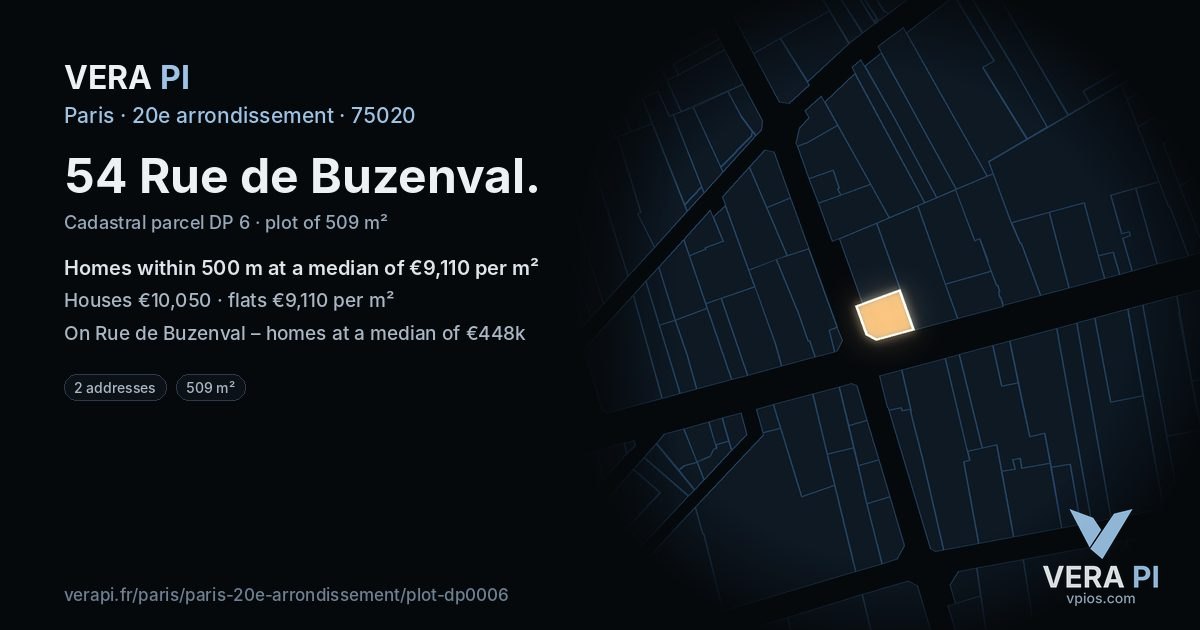 54 Rue de Buzenval, 20e arrondissement at night – the plot lit, the parcels around coloured by the prices near them