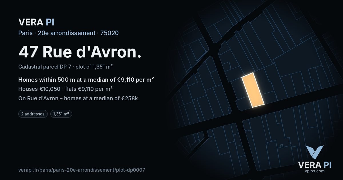47 Rue d'Avron, 20e arrondissement at night – the plot lit, the parcels around coloured by the prices near them