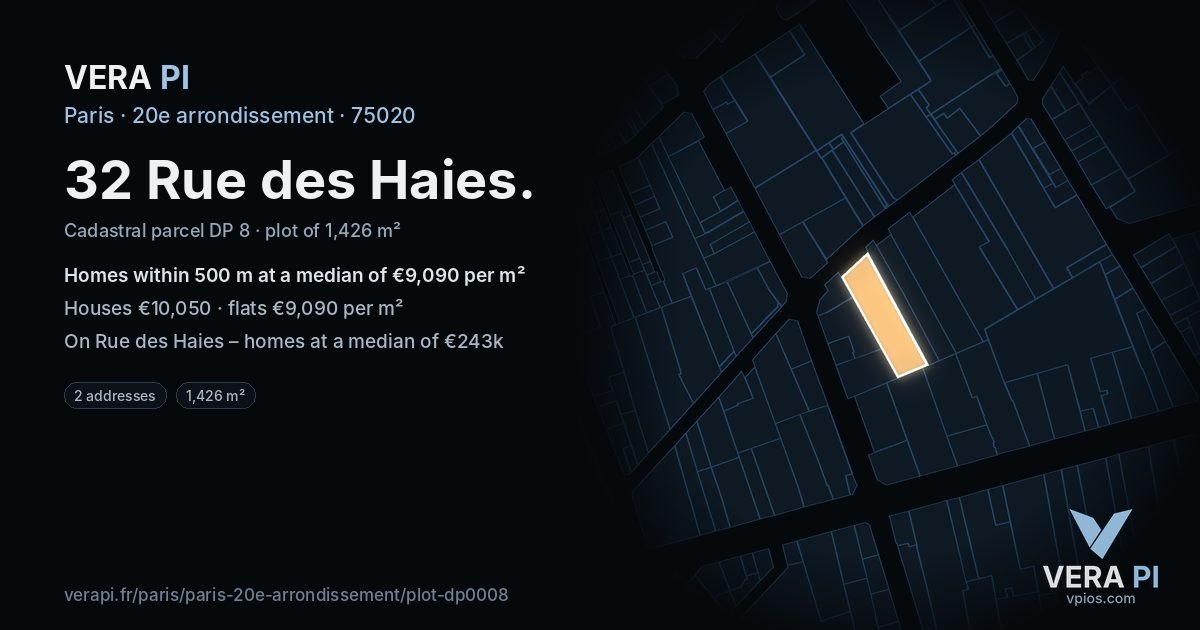 32 Rue des Haies, 20e arrondissement at night – the plot lit, the parcels around coloured by the prices near them