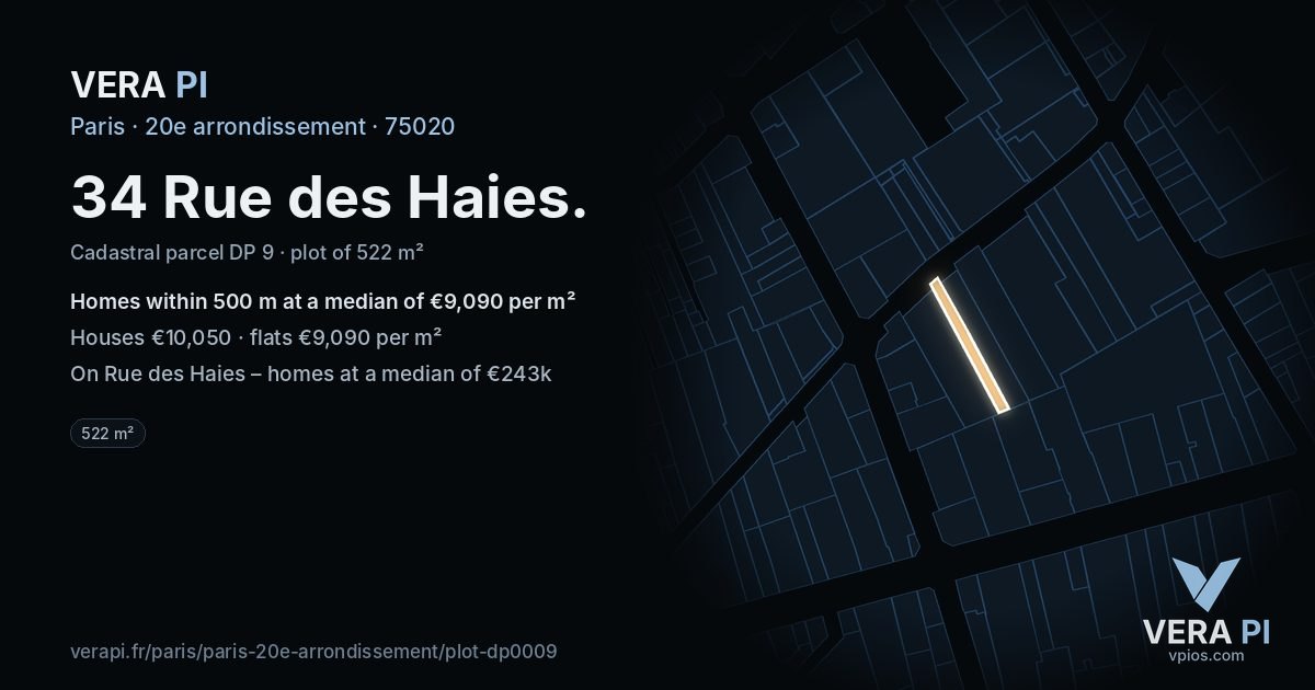 34 Rue des Haies, 20e arrondissement at night – the plot lit, the parcels around coloured by the prices near them
