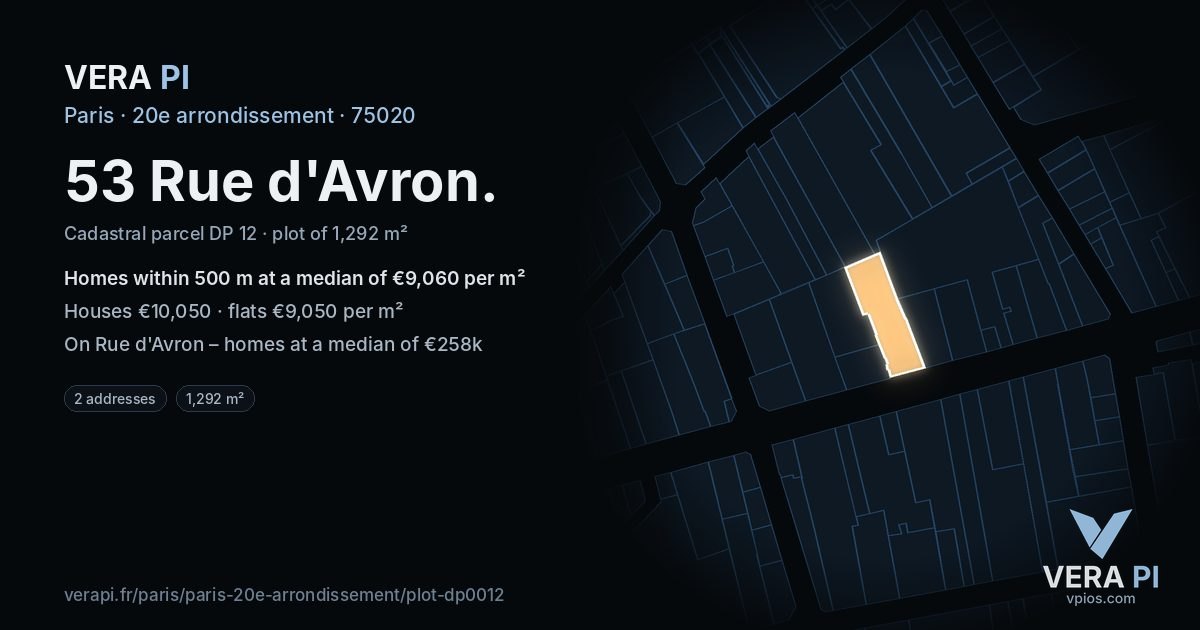 53 Rue d'Avron, 20e arrondissement at night – the plot lit, the parcels around coloured by the prices near them