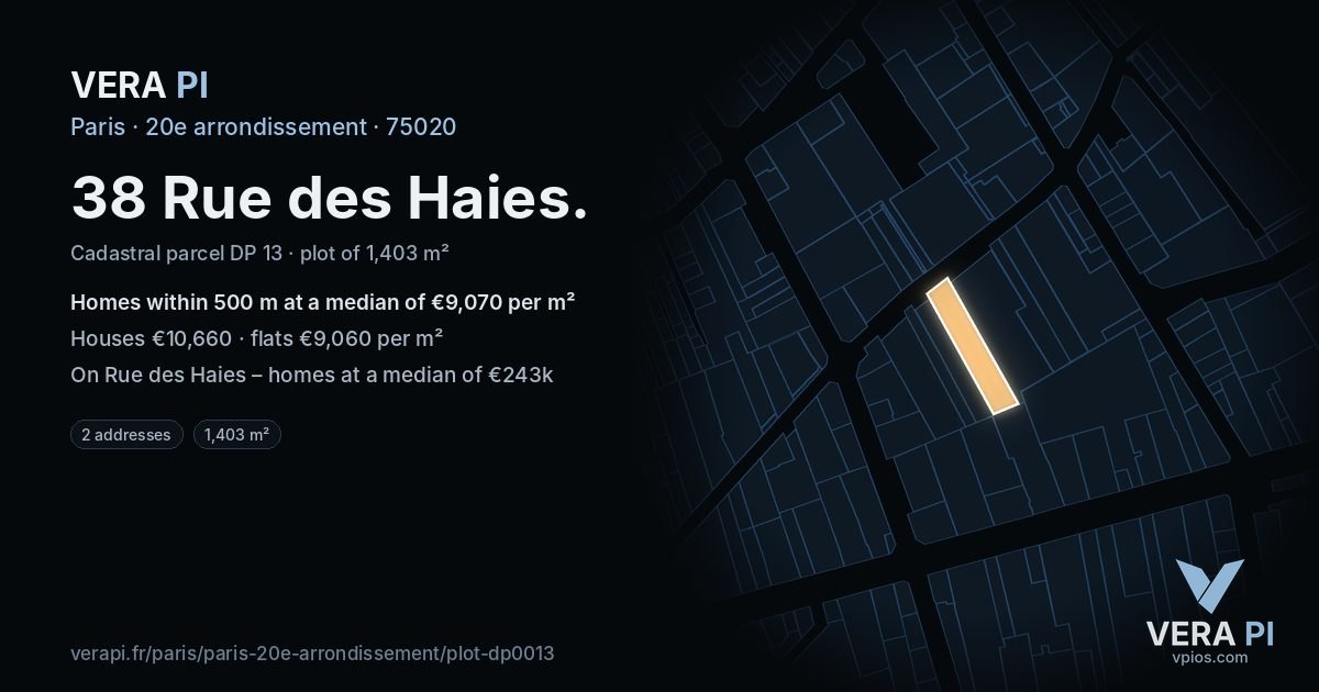 38 Rue des Haies, 20e arrondissement at night – the plot lit, the parcels around coloured by the prices near them