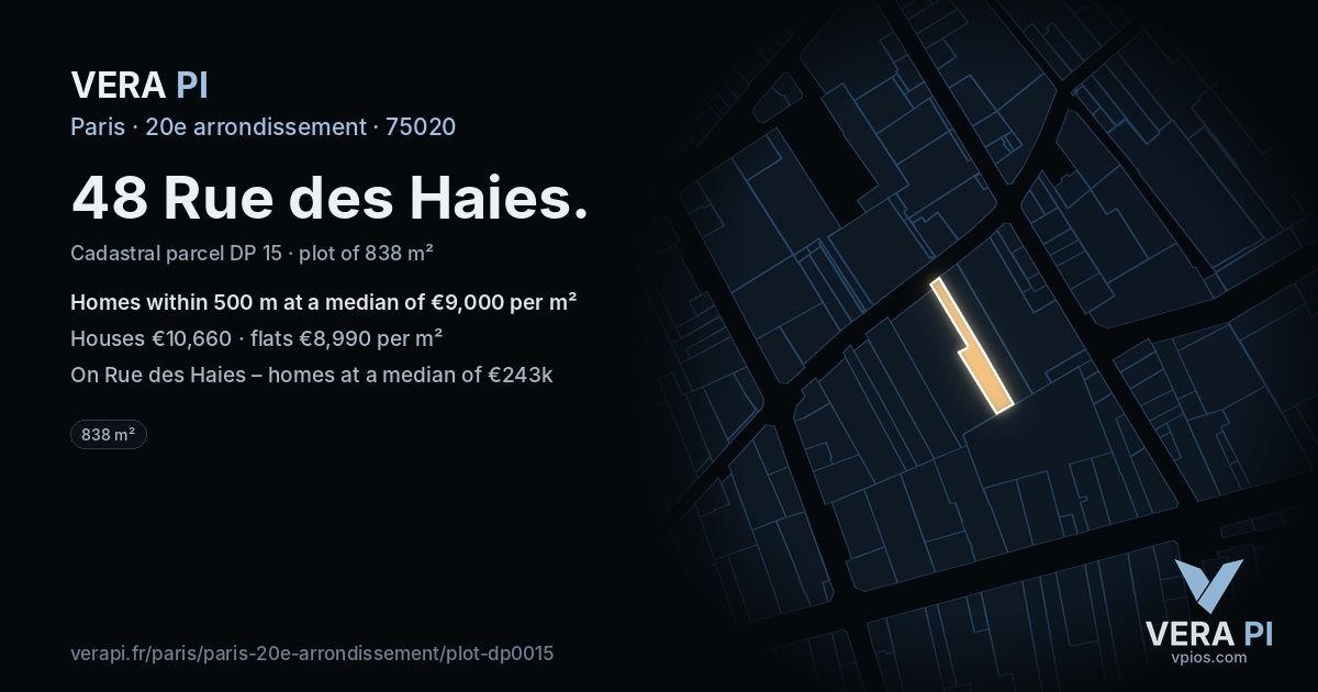 48 Rue des Haies, 20e arrondissement at night – the plot lit, the parcels around coloured by the prices near them