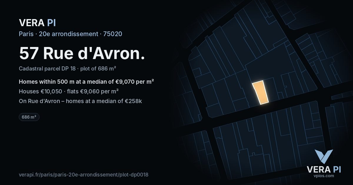 57 Rue d'Avron, 20e arrondissement at night – the plot lit, the parcels around coloured by the prices near them