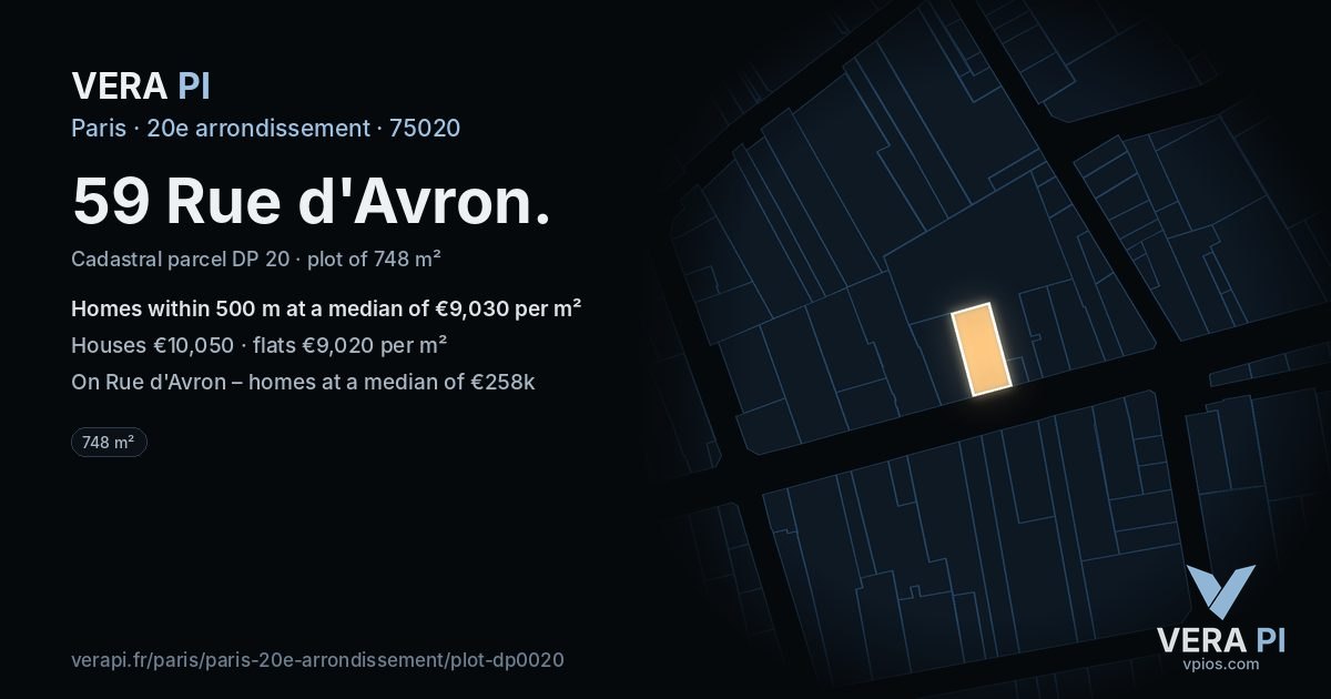 59 Rue d'Avron, 20e arrondissement at night – the plot lit, the parcels around coloured by the prices near them