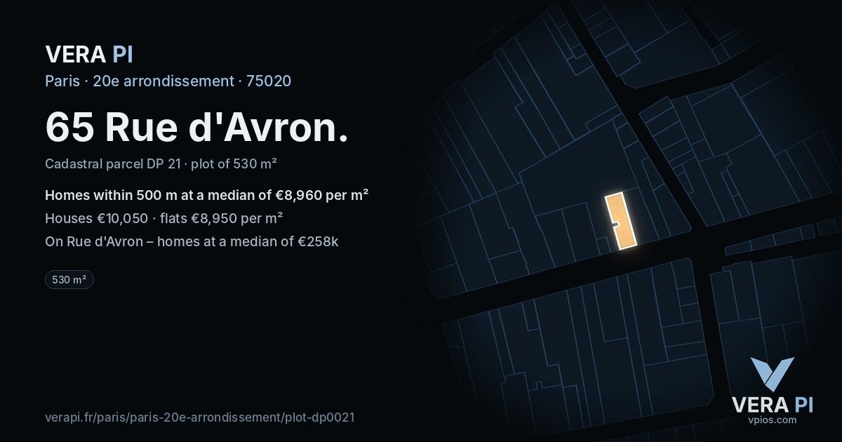 65 Rue d'Avron, 20e arrondissement at night – the plot lit, the parcels around coloured by the prices near them