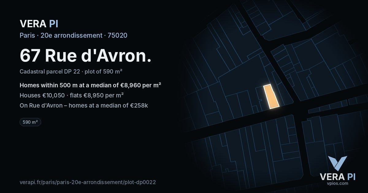 67 Rue d'Avron, 20e arrondissement at night – the plot lit, the parcels around coloured by the prices near them