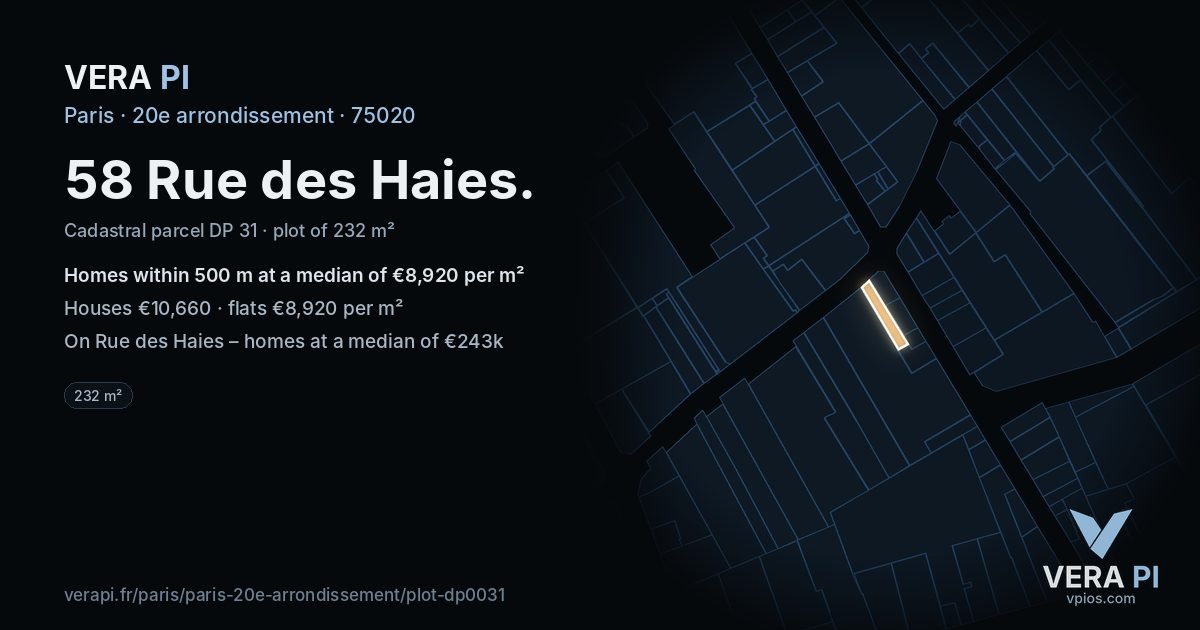 58 Rue des Haies, 20e arrondissement at night – the plot lit, the parcels around coloured by the prices near them
