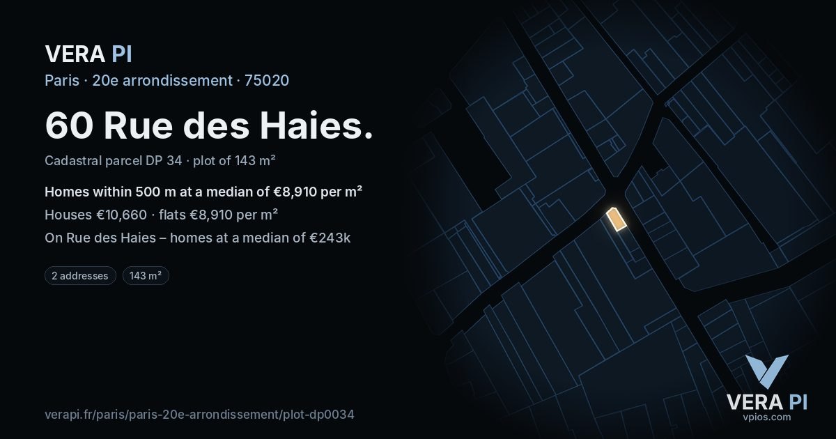 60 Rue des Haies, 20e arrondissement at night – the plot lit, the parcels around coloured by the prices near them