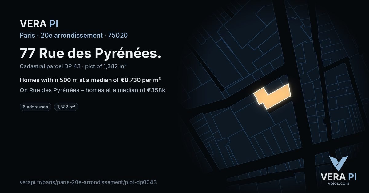 77 Rue des Pyrénées, 20e arrondissement at night – the plot lit, the parcels around coloured by the prices near them