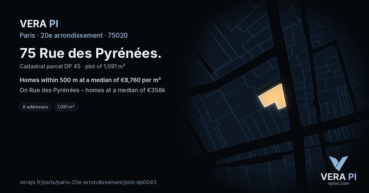 75 Rue des Pyrénées, 20e arrondissement at night – the plot lit, the parcels around coloured by the prices near them