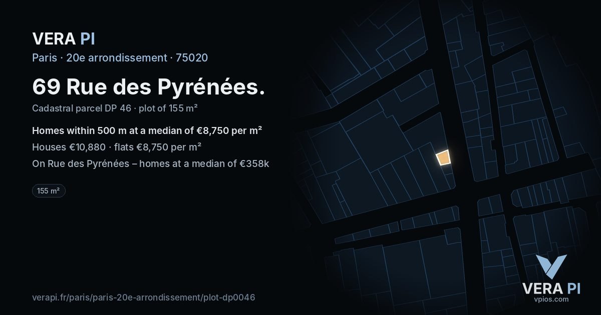 69 Rue des Pyrénées, 20e arrondissement at night – the plot lit, the parcels around coloured by the prices near them
