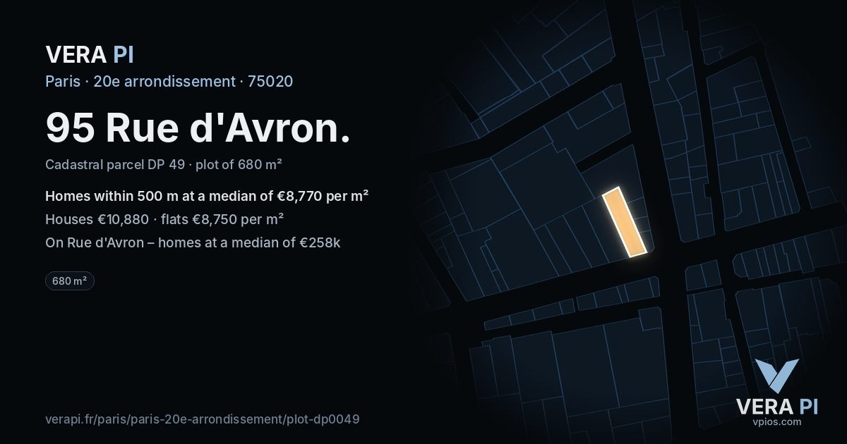 95 Rue d'Avron, 20e arrondissement at night – the plot lit, the parcels around coloured by the prices near them
