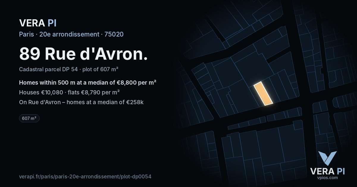 89 Rue d'Avron, 20e arrondissement at night – the plot lit, the parcels around coloured by the prices near them