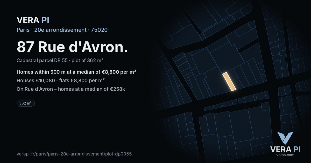 87 Rue d'Avron, 20e arrondissement at night – the plot lit, the parcels around coloured by the prices near them