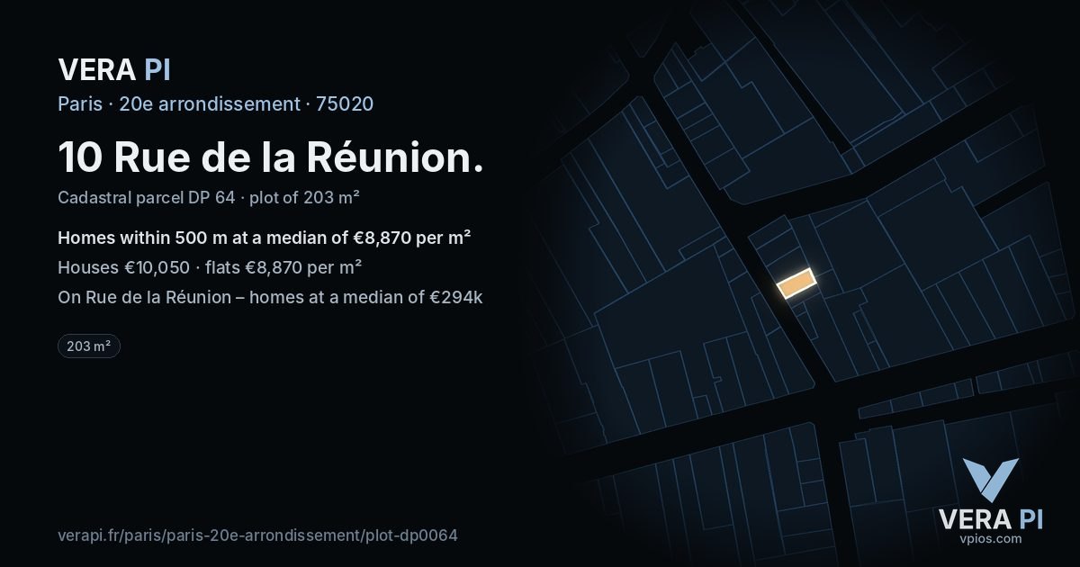 10 Rue de la Réunion, 20e arrondissement at night – the plot lit, the parcels around coloured by the prices near them