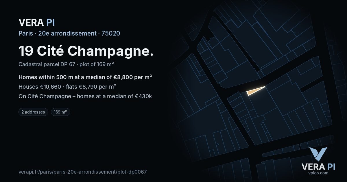 19 Cité Champagne, 20e arrondissement at night – the plot lit, the parcels around coloured by the prices near them