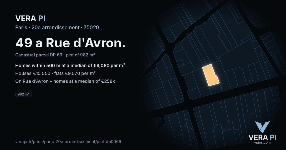 49 a Rue d'Avron, 20e arrondissement at night – the plot lit, the parcels around coloured by the prices near them