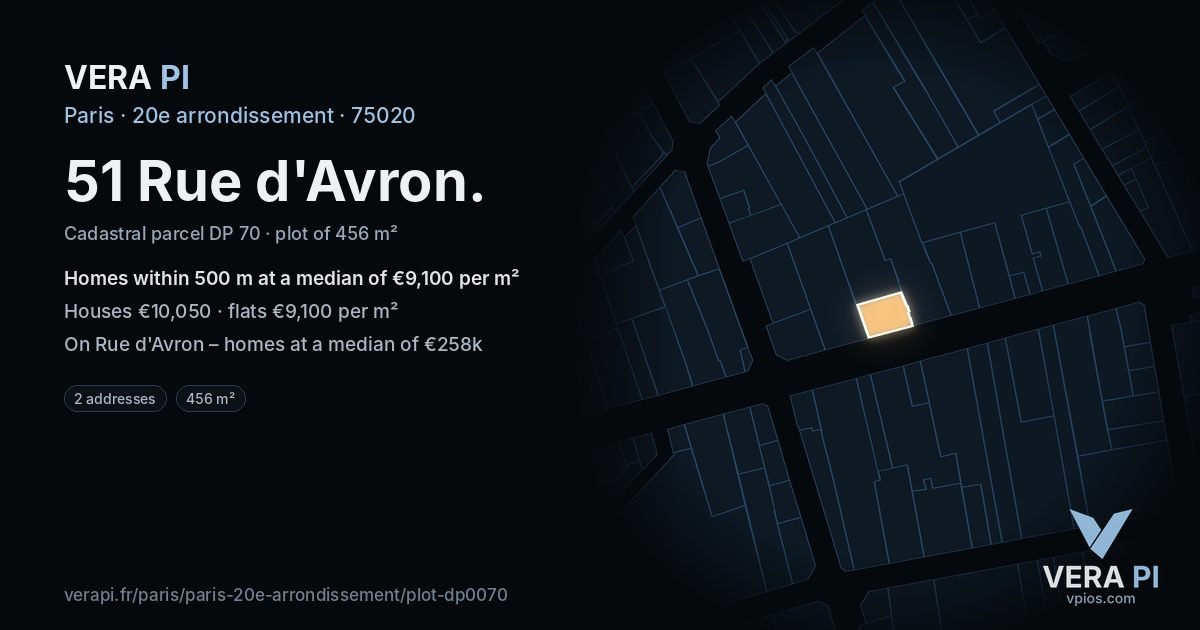 51 Rue d'Avron, 20e arrondissement at night – the plot lit, the parcels around coloured by the prices near them