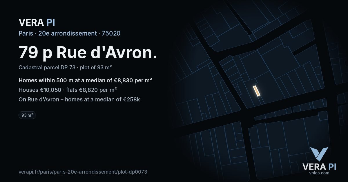 79 p Rue d'Avron, 20e arrondissement at night – the plot lit, the parcels around coloured by the prices near them