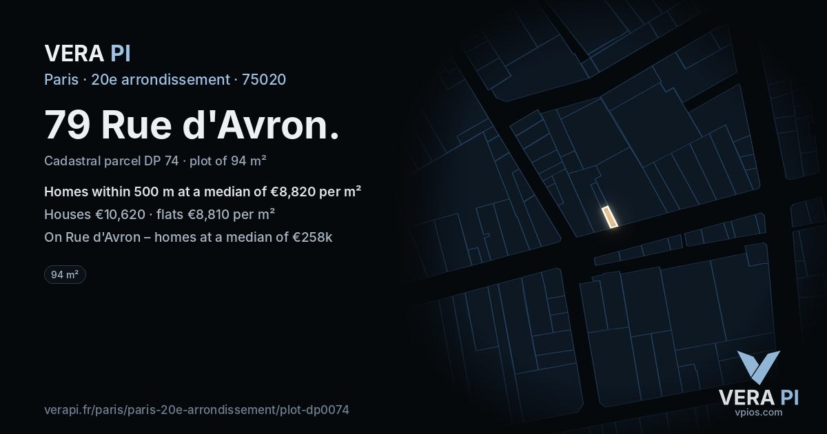 79 Rue d'Avron, 20e arrondissement at night – the plot lit, the parcels around coloured by the prices near them