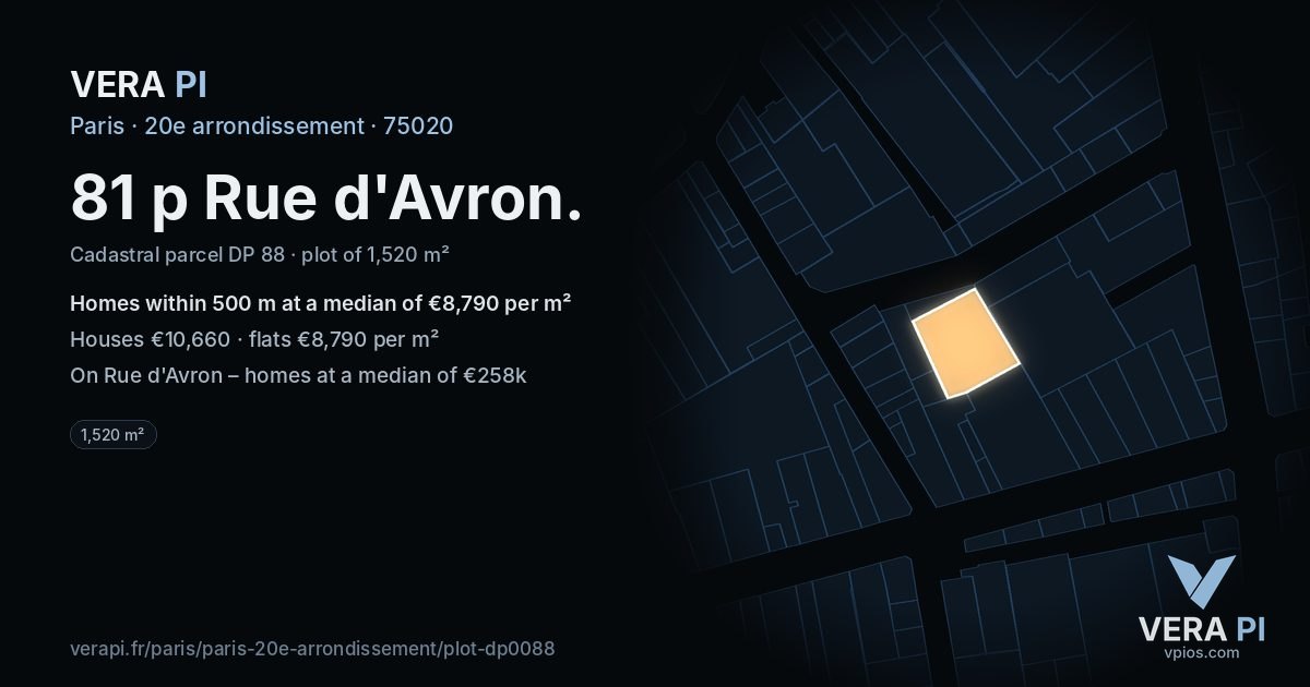 81 p Rue d'Avron, 20e arrondissement at night – the plot lit, the parcels around coloured by the prices near them