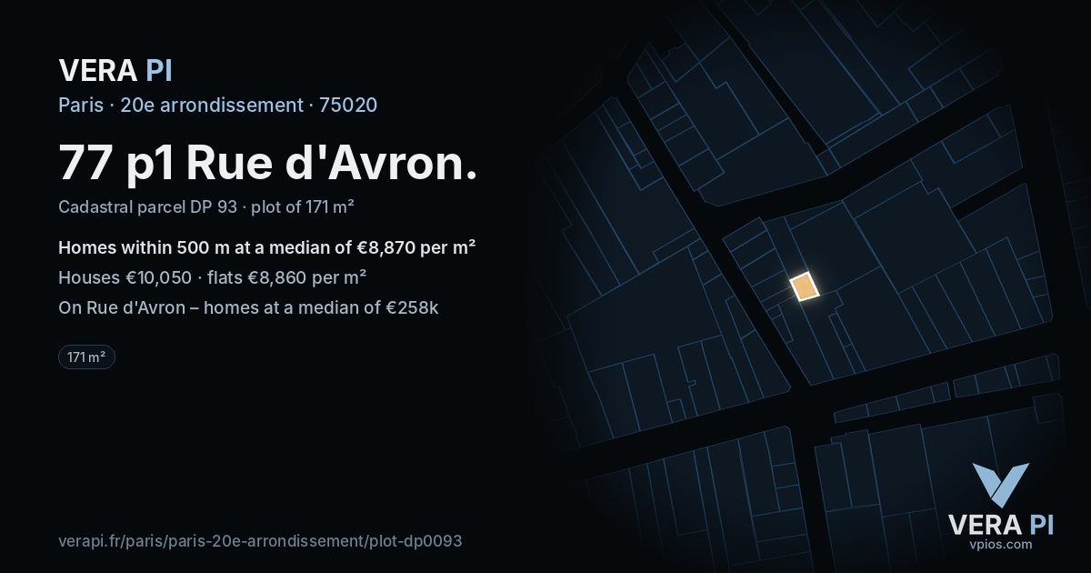 77 p1 Rue d'Avron, 20e arrondissement at night – the plot lit, the parcels around coloured by the prices near them