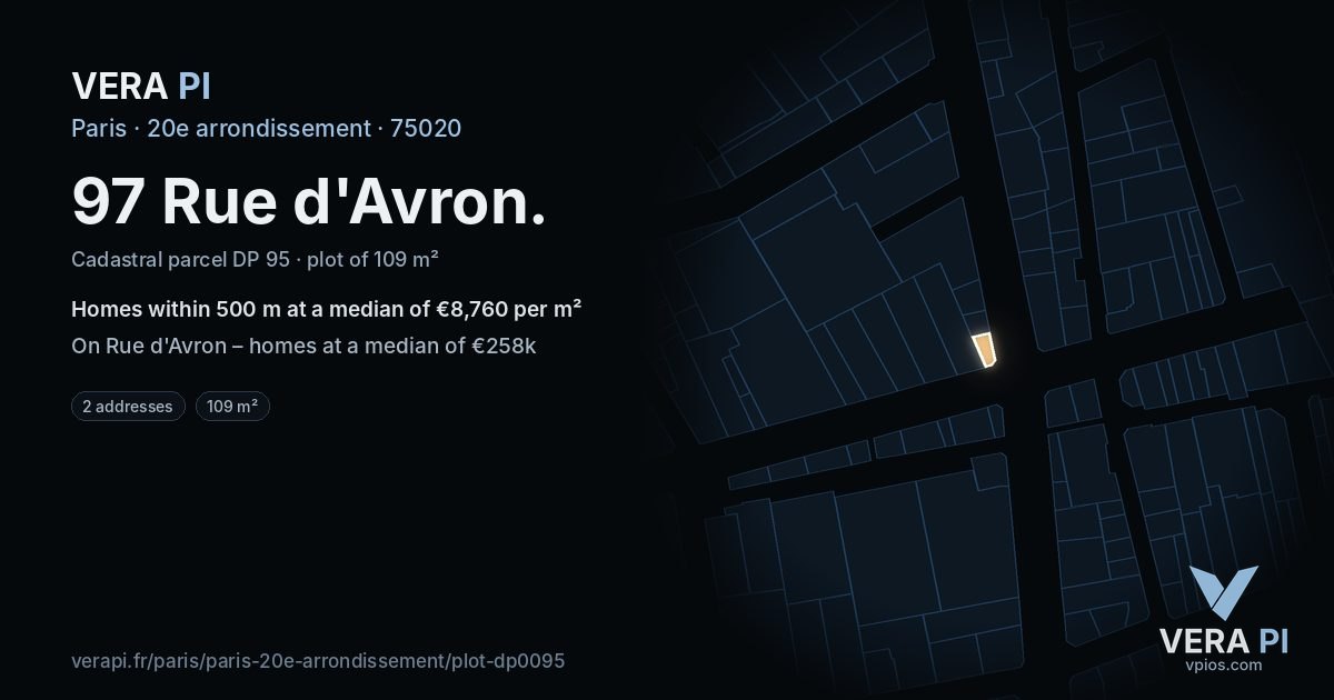 97 Rue d'Avron, 20e arrondissement at night – the plot lit, the parcels around coloured by the prices near them