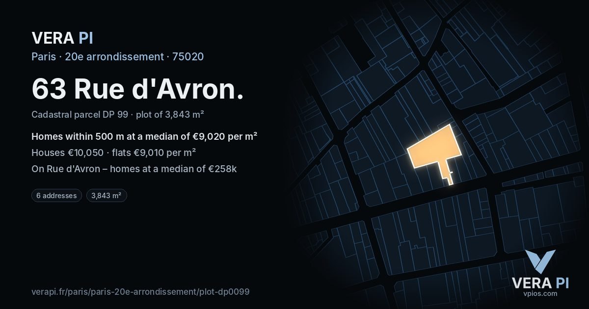 63 Rue d'Avron, 20e arrondissement at night – the plot lit, the parcels around coloured by the prices near them