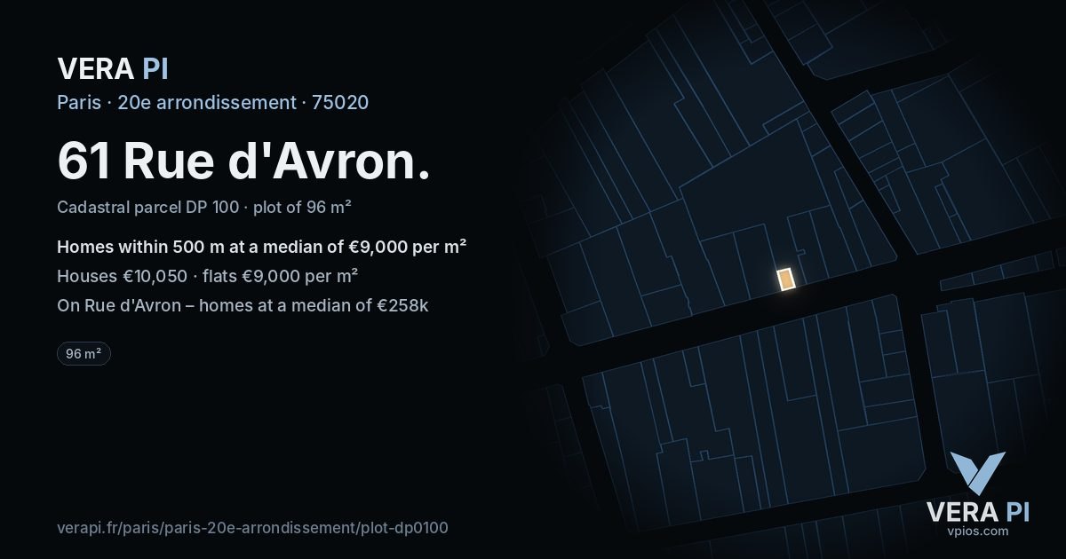 61 Rue d'Avron, 20e arrondissement at night – the plot lit, the parcels around coloured by the prices near them