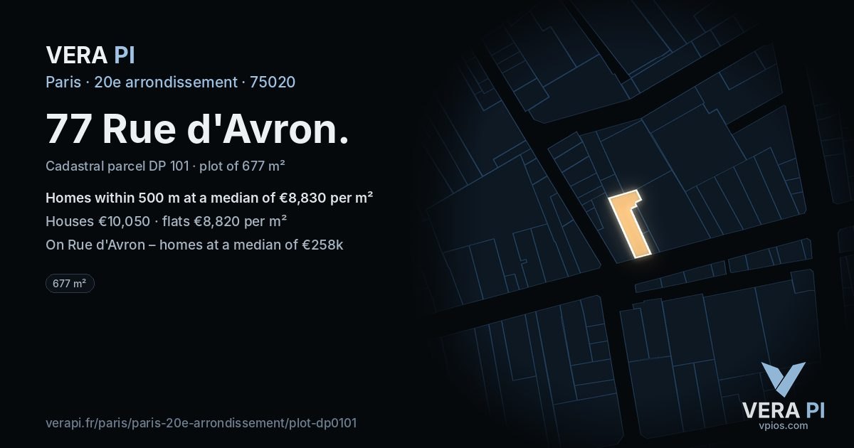 77 Rue d'Avron, 20e arrondissement at night – the plot lit, the parcels around coloured by the prices near them